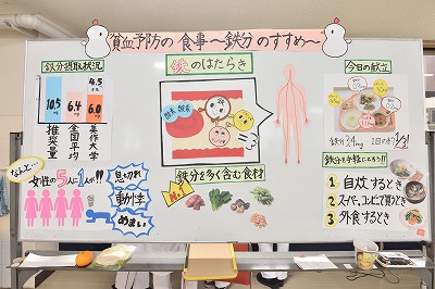 写真：食事中の献立のポイント「貧血予防」をしめした教材