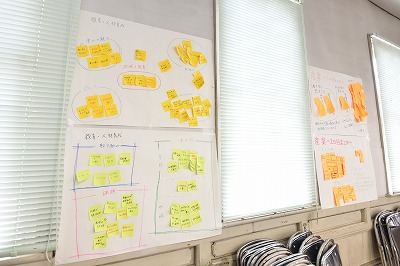 写真：グループワークで出た課題を模造紙の上に貼っている。壁にならべて貼っている