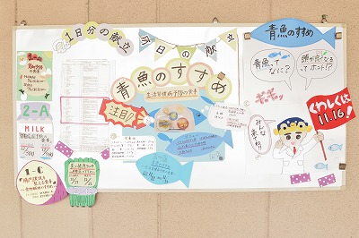 写真：給食経営管理論実習の献立のポイントなどをしめした掲示