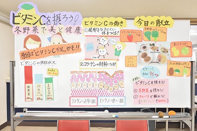 写真：食事中の献立のポイント「ビタミンCを摂ろう」をしめした教材