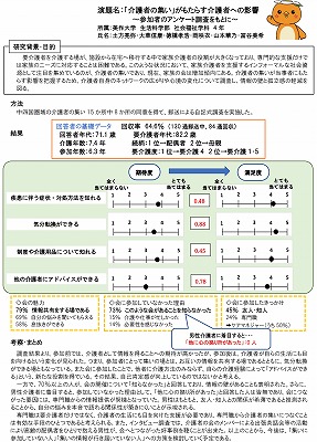 rezized_9月24日　4年ゼミ-(1).jpg