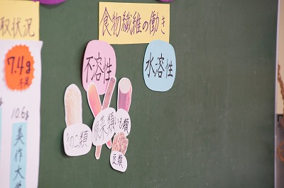 写真：栄養教育で資料を提示して、説明