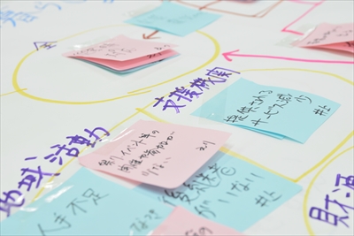 写真：ディスカッションで出た意見が書かれた付箋が、模造紙に張り付けられている