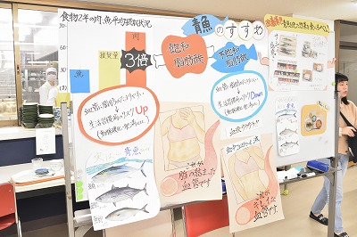 写真：食事中の献立のポイント「生活習慣病予防」をしめした教材
