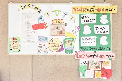 写真：給食経営管理論実習の献立のポイントなどをしめした掲示