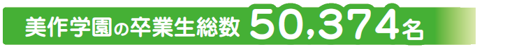 美作学園の卒業生総数 50,374名