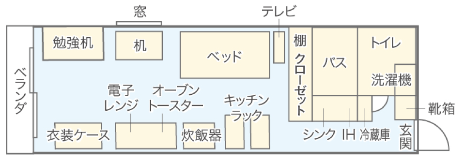 アパート見取り図