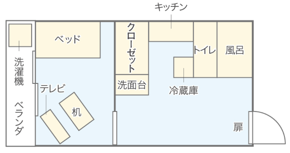 アパート見取り図