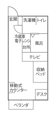 アパート見取り図