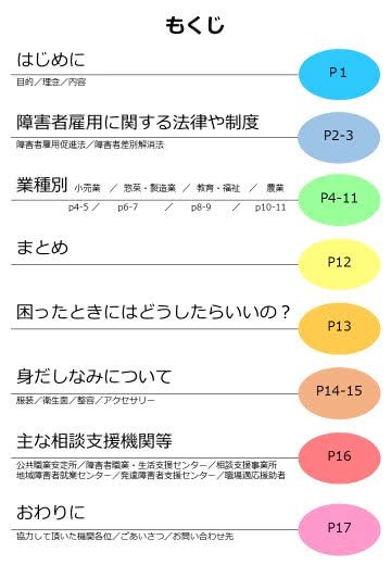 写真：みんなではたらっこの目次