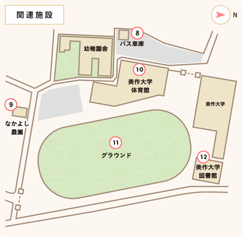 イラスト：関連施設マップ、各箇所の一覧は下に続く